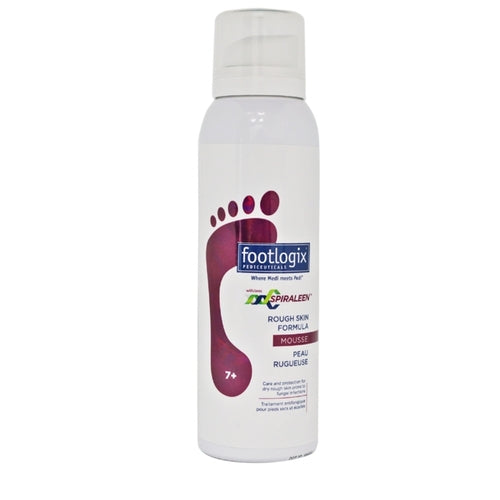 ANTI MICROBIAL Solutions