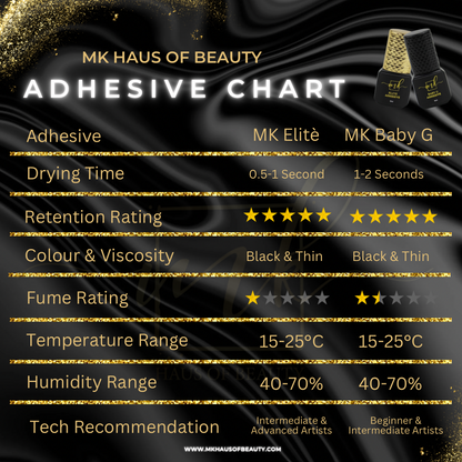 MK Elite Adhesive